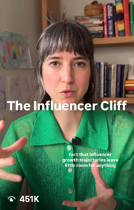 The Influencer Cliff